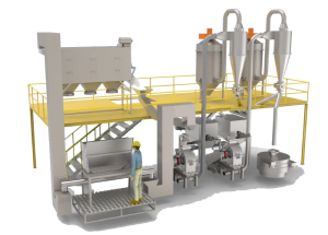 spice processing plant