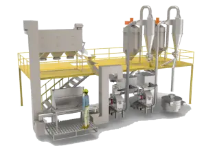 spice processing plant